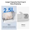 Professional Dog Grooming Clippers with 2.5L Cup, 3 Suction Modes, Cordless Clippers, 5 Groomer Tools, Low Noise Pet Hair Trimmer for - white